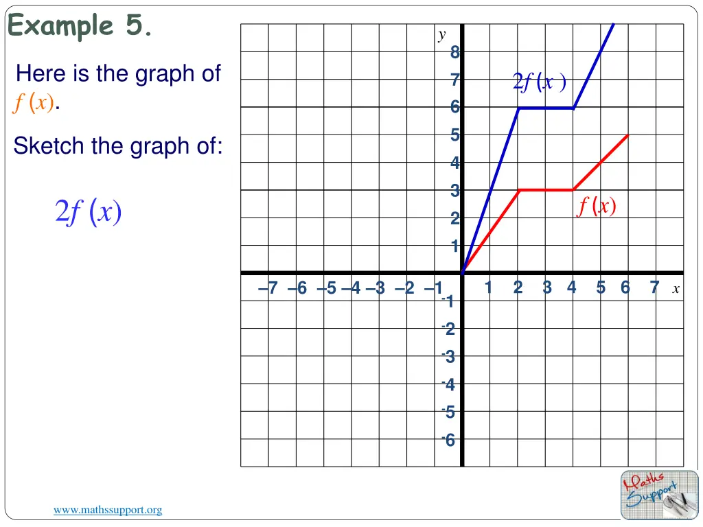 example 5