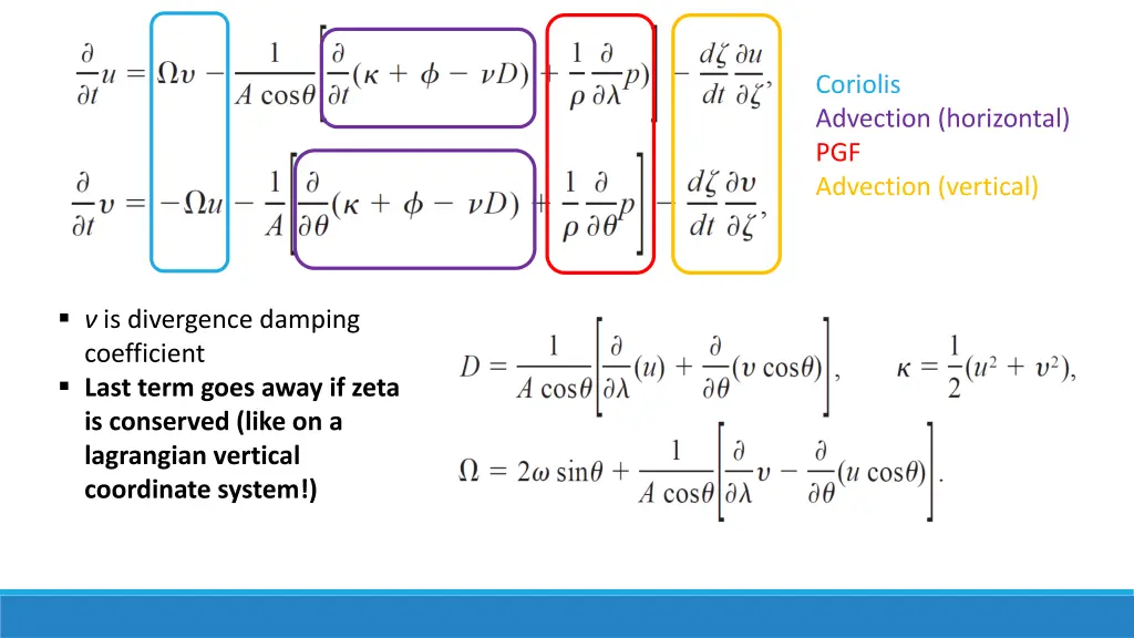 coriolis advection horizontal pgf advection