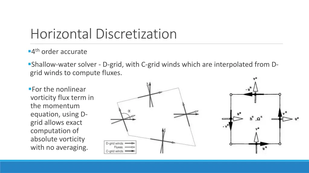 horizontal discretization