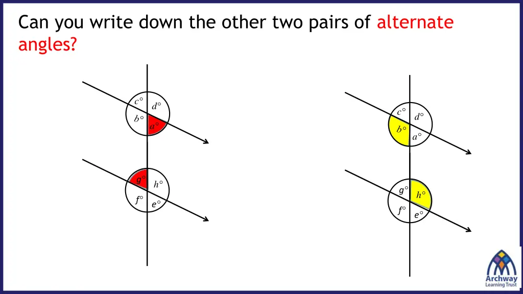 can you write down the other two pairs