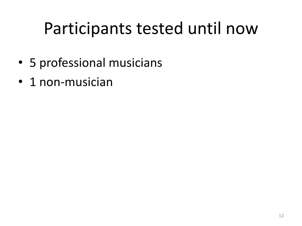 participants tested until now