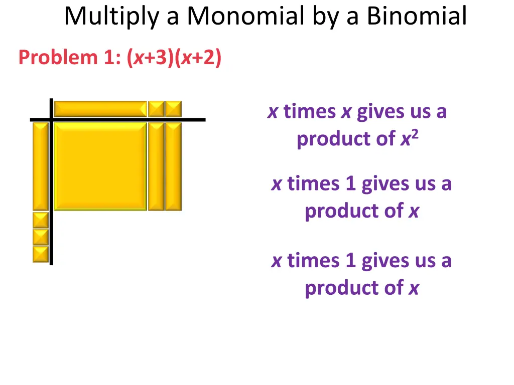 multiply a monomial by a binomial 2