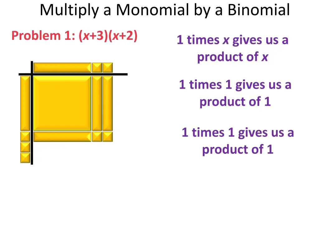 multiply a monomial by a binomial 3