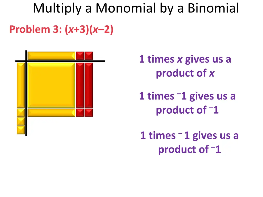 multiply a monomial by a binomial 7