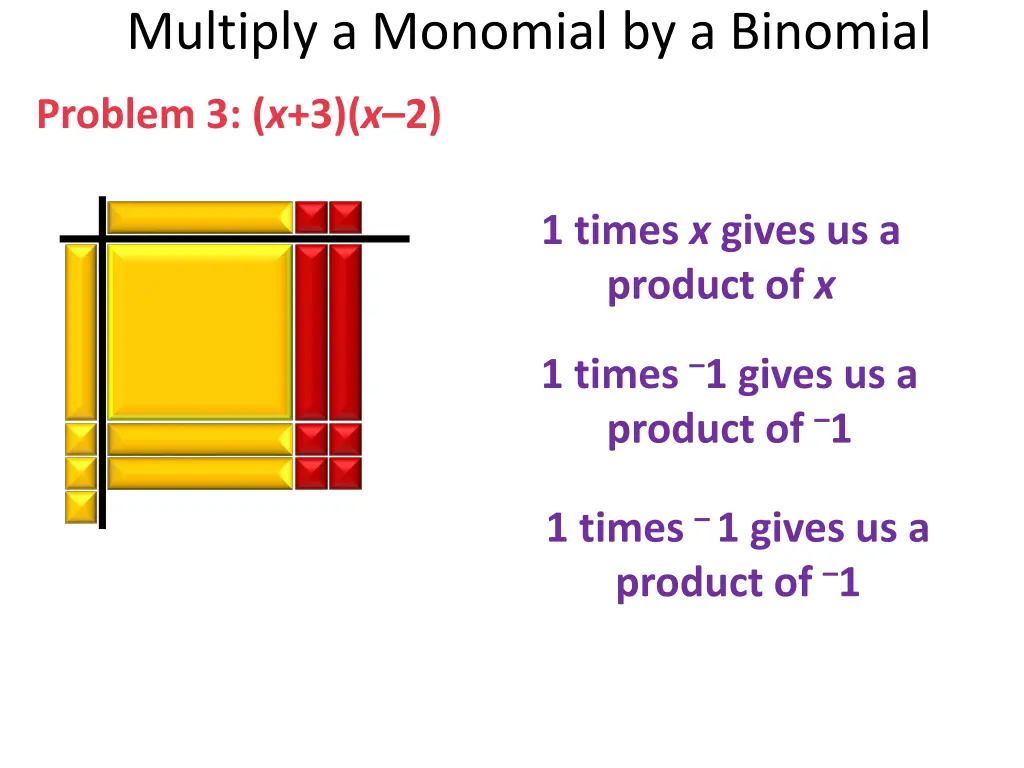 multiply a monomial by a binomial 8