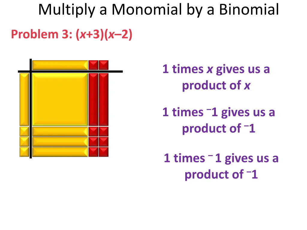 multiply a monomial by a binomial 9