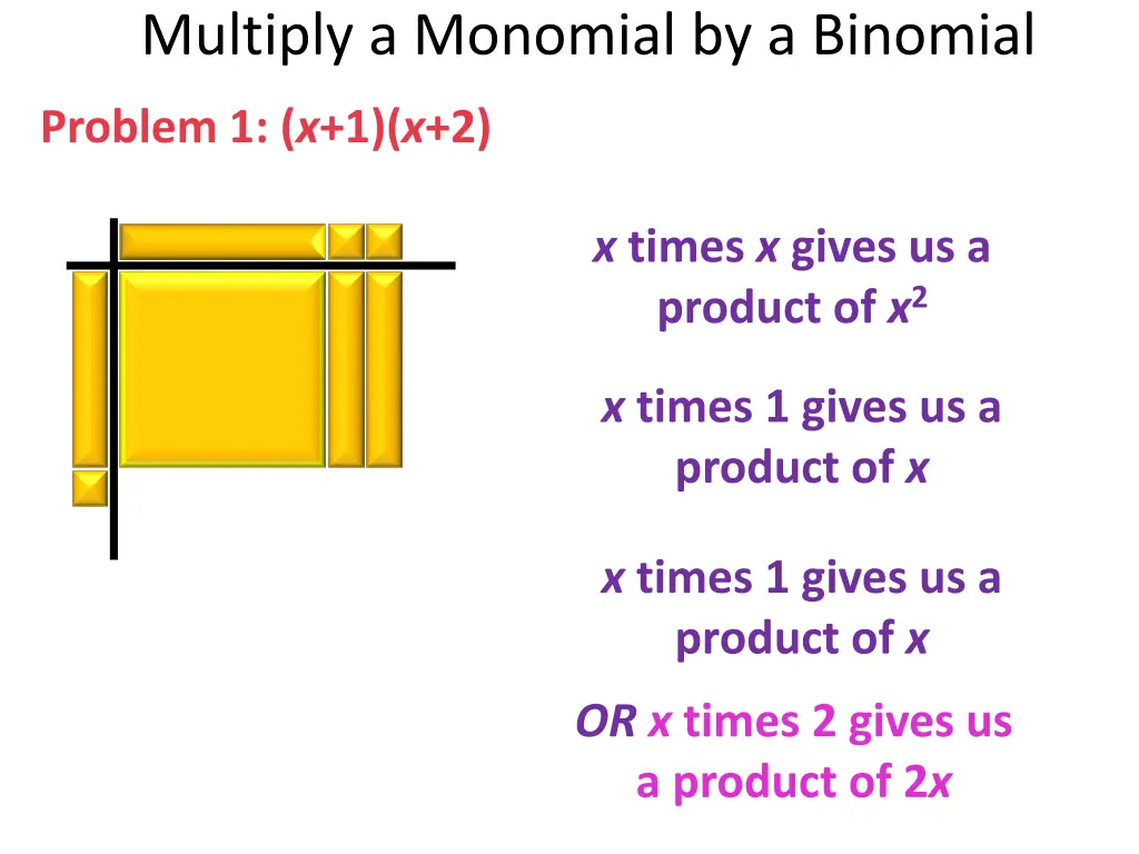 multiply a monomial by a binomial
