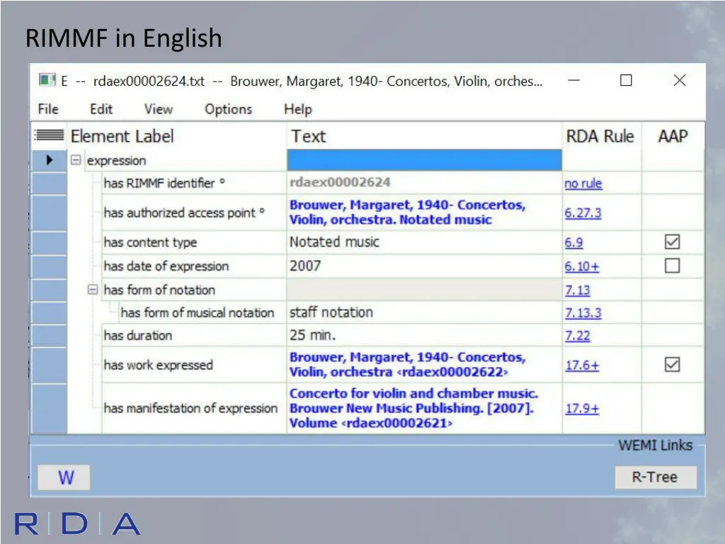 rimmf in english
