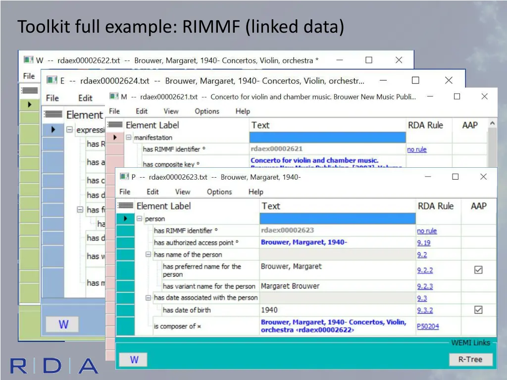 toolkit full example rimmf linked data