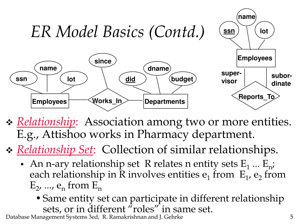 slide5