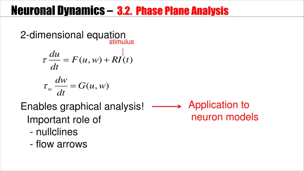 neuronal dynamics 3 2 phaseplane analysis 1