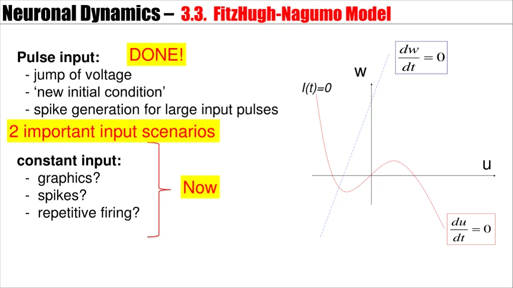 neuronal dynamics 3 3 fitzhugh nagumomodel