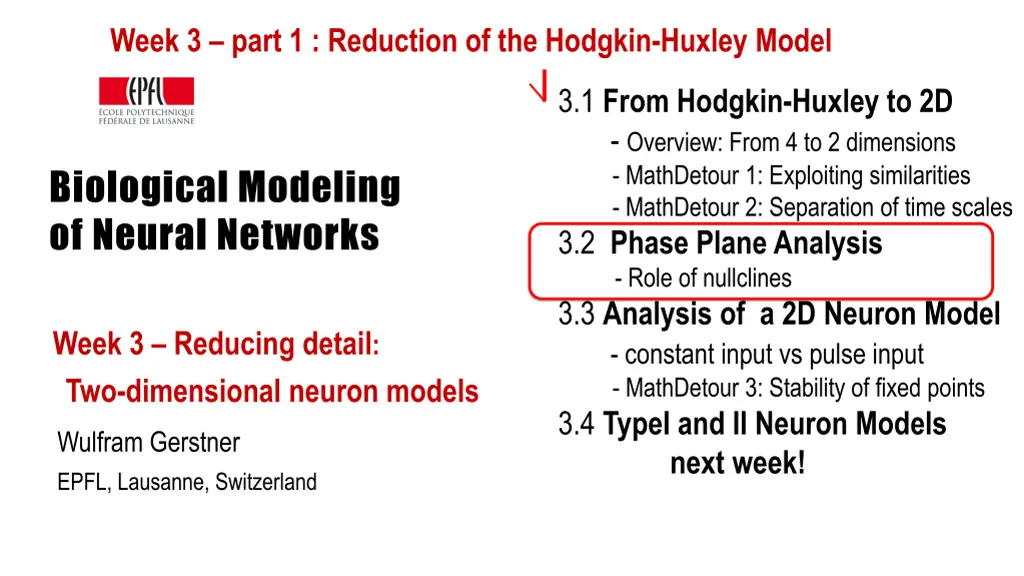 week 3 part 1 reduction of the hodgkin huxley 2