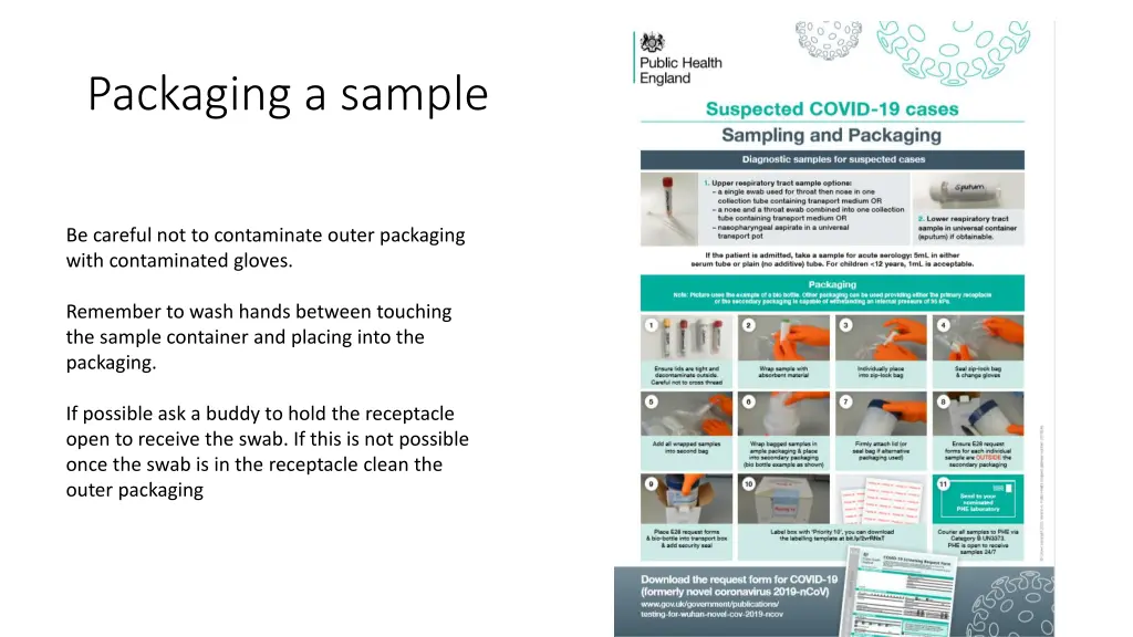 packaging a sample