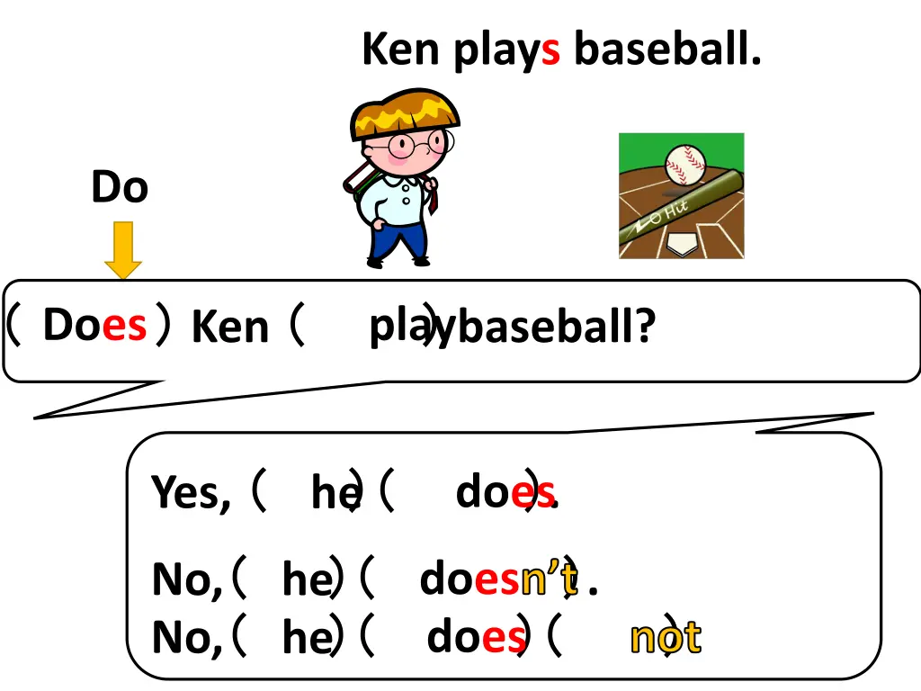 ken plays baseball