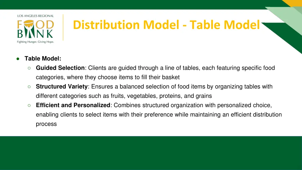 distribution model table model
