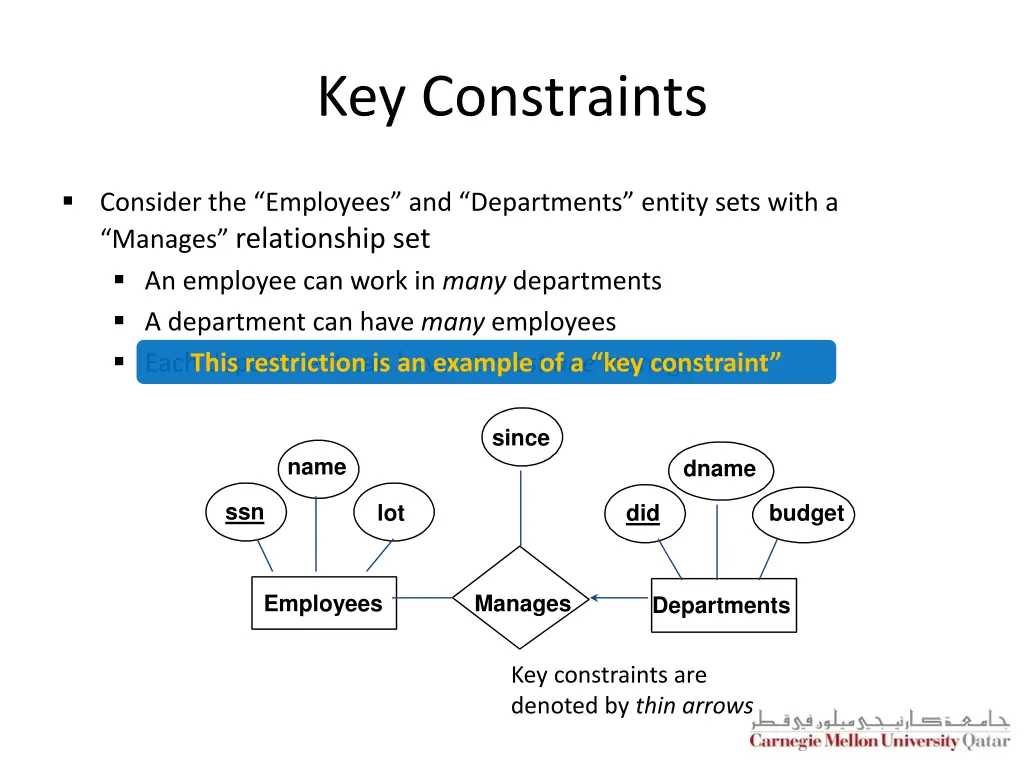 key constraints
