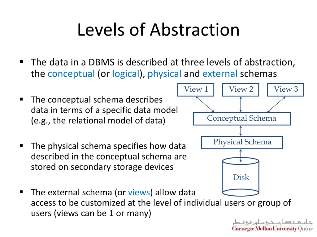levels of abstraction