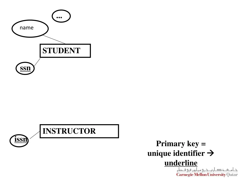 slide29