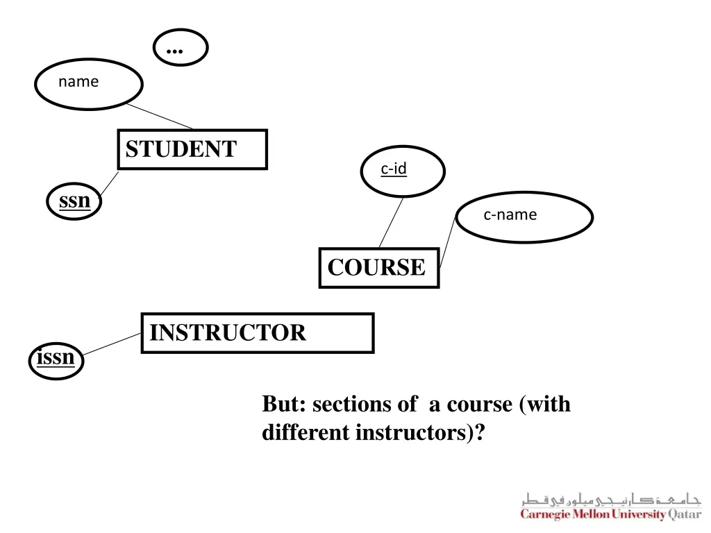 slide30