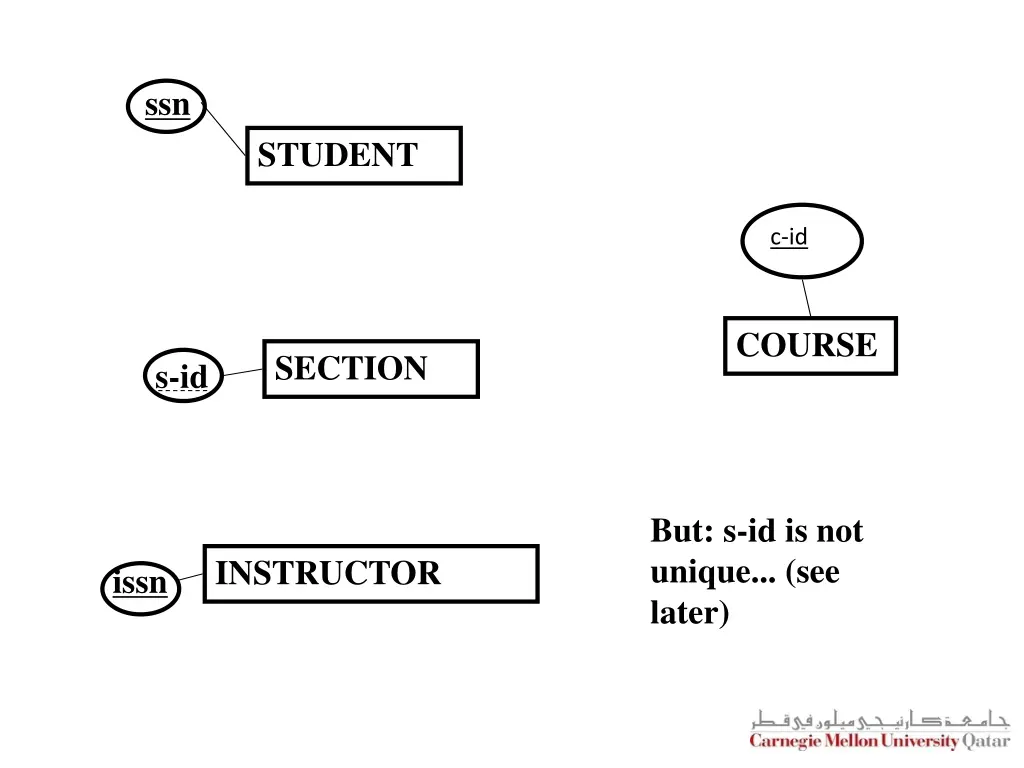 slide31