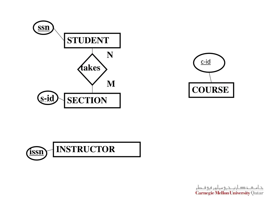 slide33