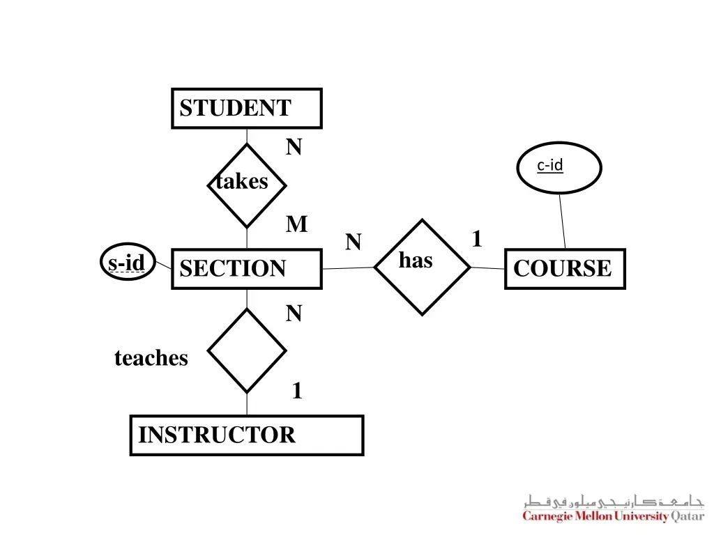 student 1