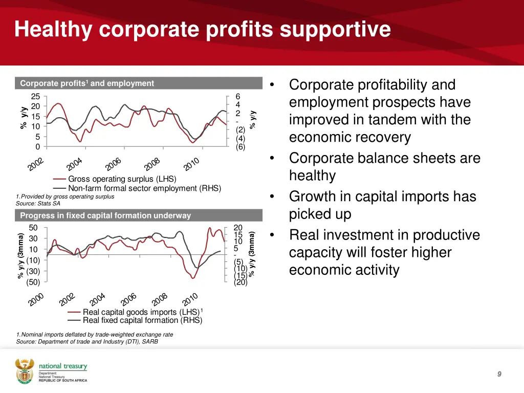 healthy corporate profits supportive