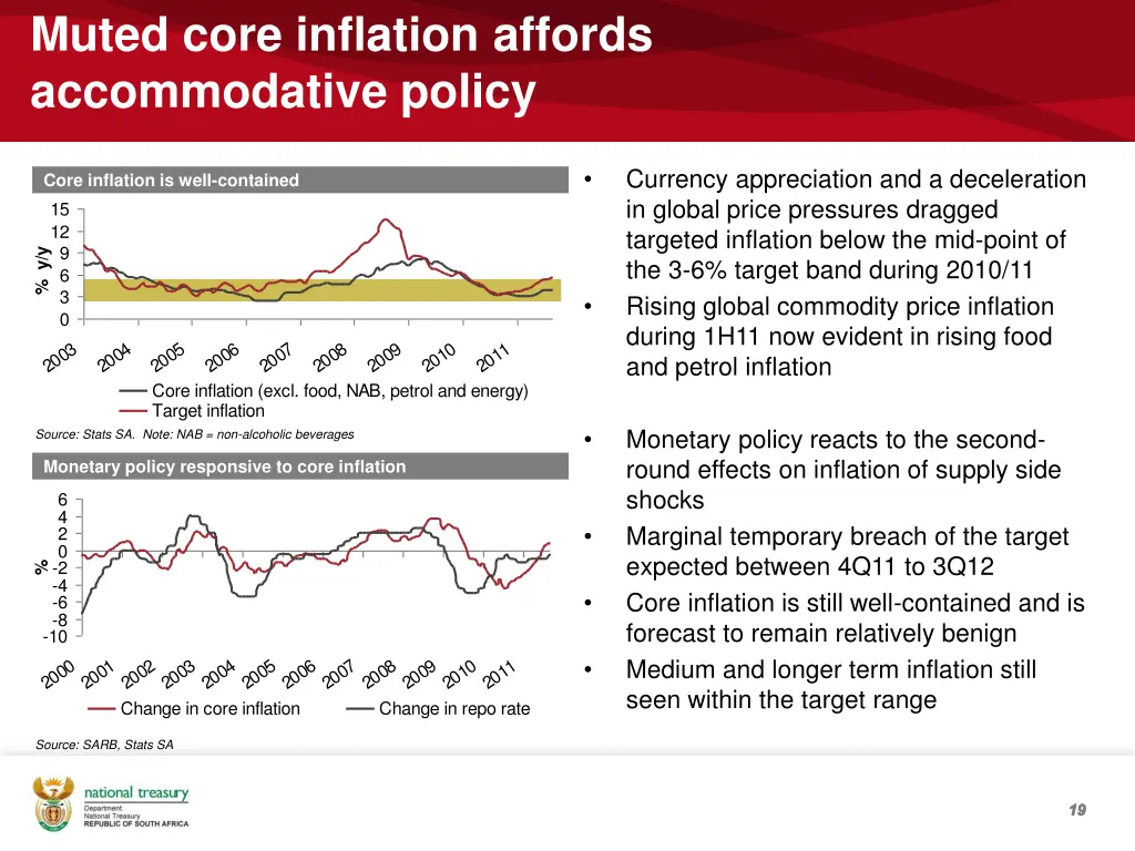 muted core inflation affords accommodative policy