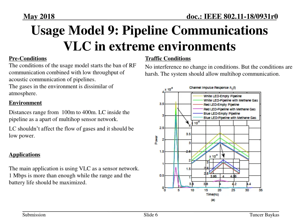 may 2018 usage model 9 pipeline communications