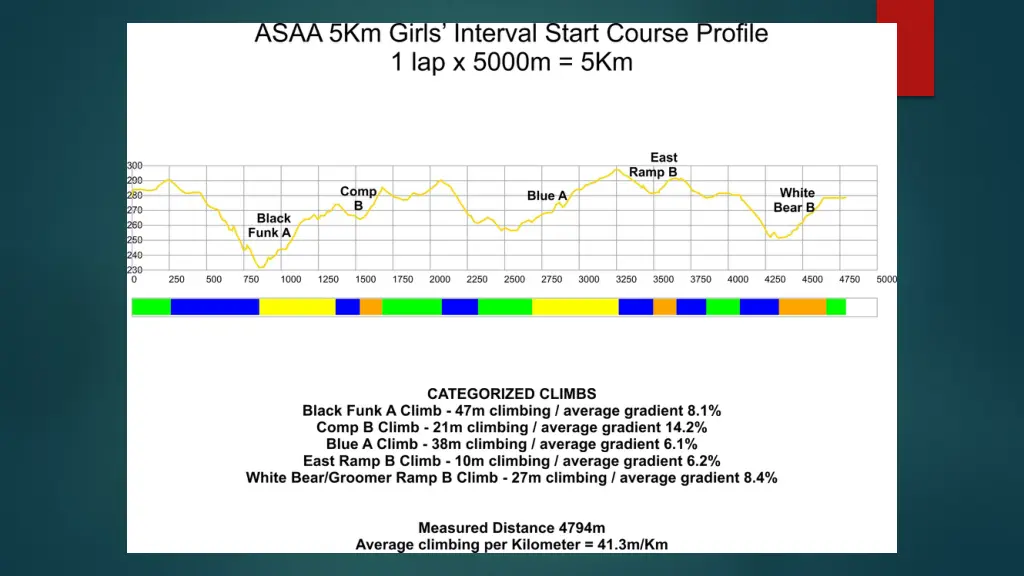 slide33