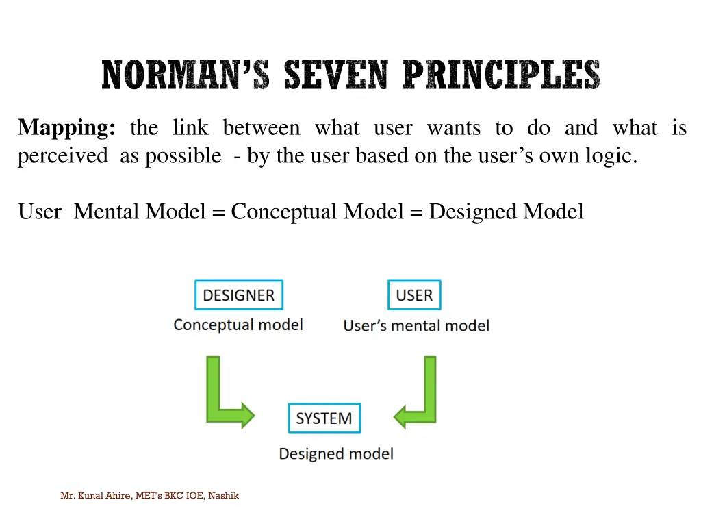norman s seven principles 6