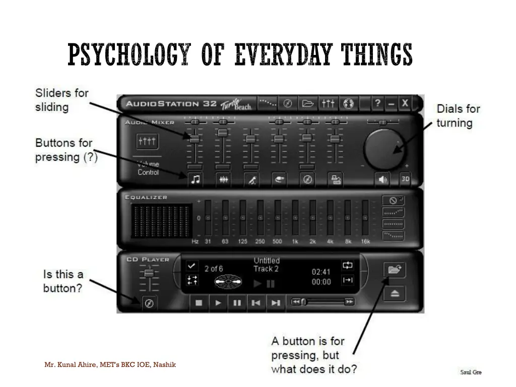 psychology of everyday things 3