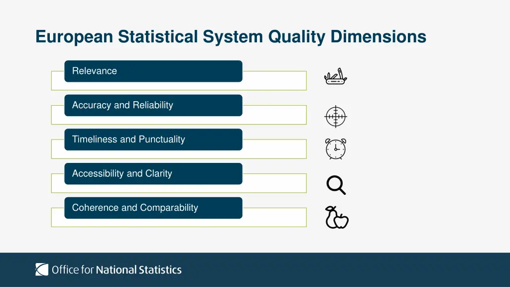 european statistical system quality dimensions