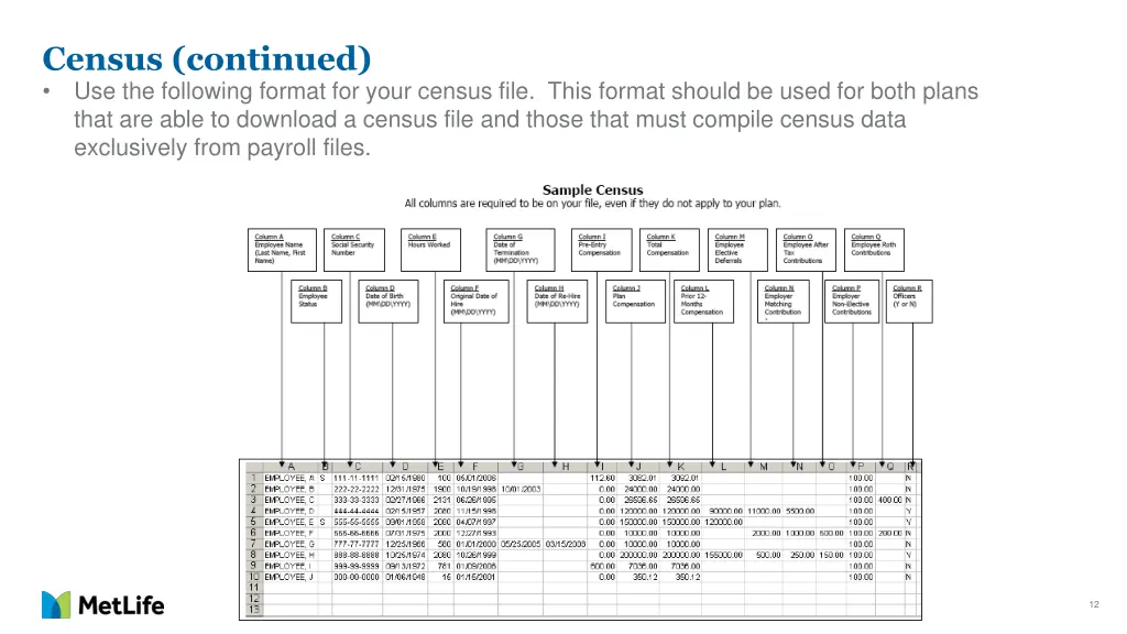 census continued use the following format