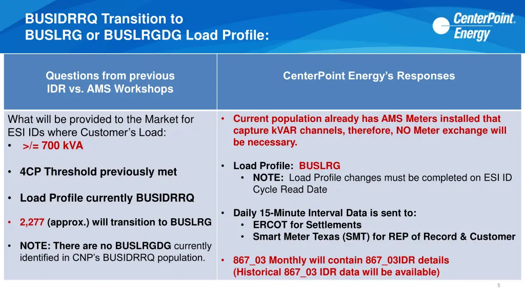 busidrrq transition to buslrg or buslrgdg load