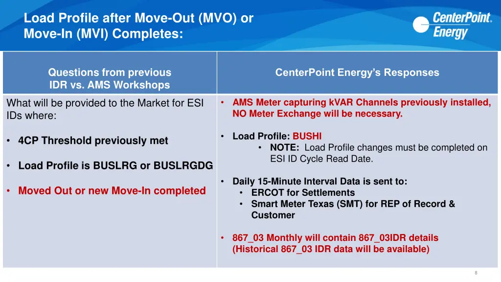 load profile after move out mvo or move