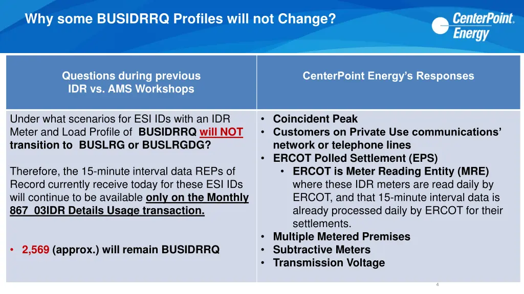 why some busidrrq profiles will not change