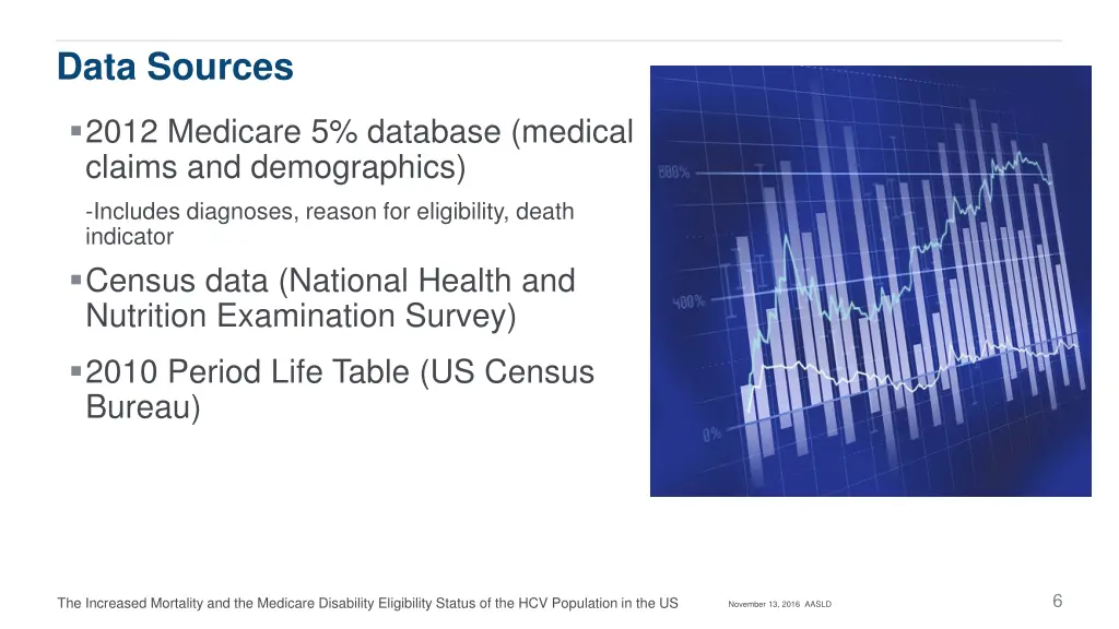data sources