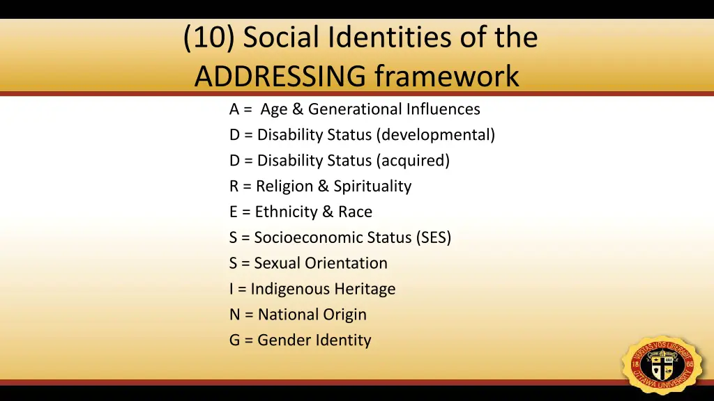 10 social identities of the addressing framework