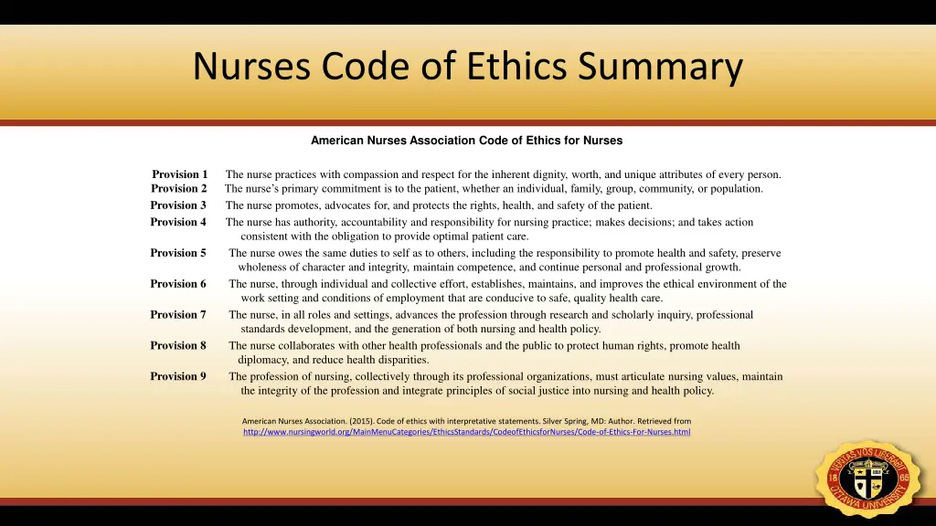 nurses code of ethics summary