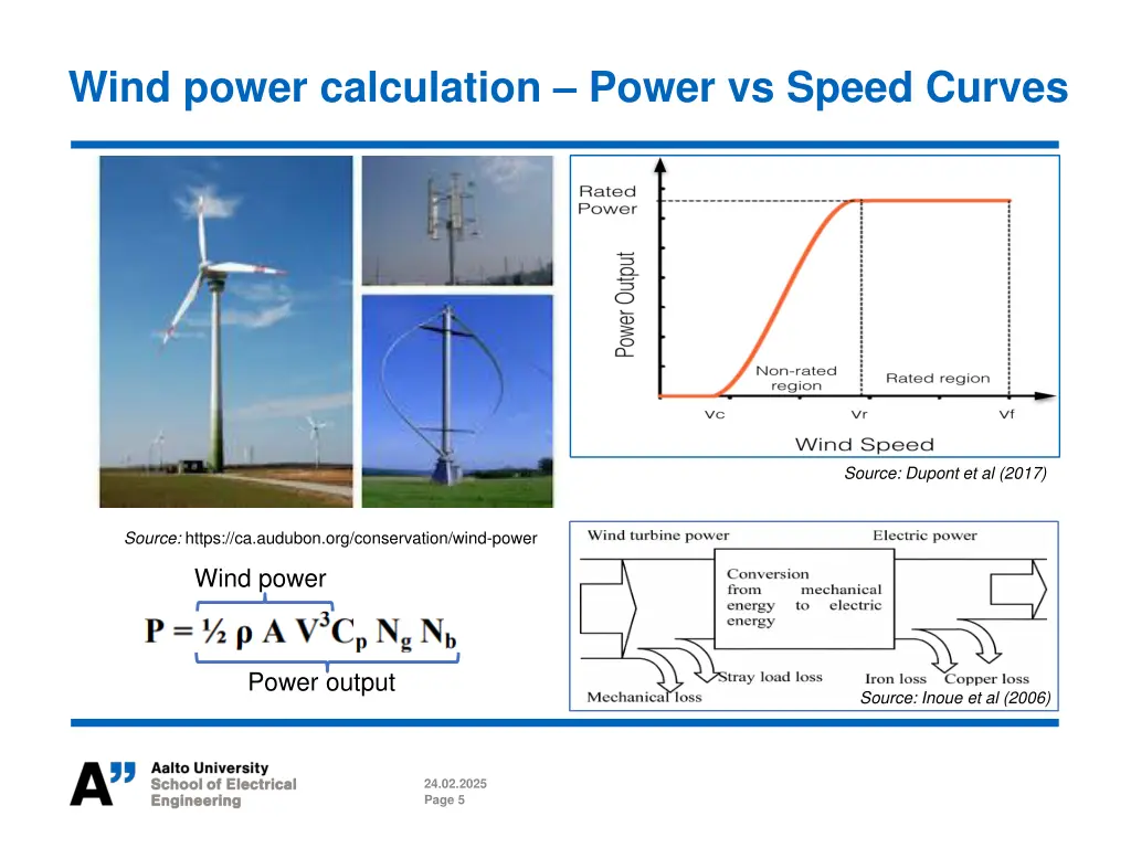 wind power calculation power vs speed curves