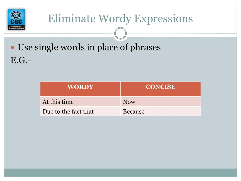 eliminate wordy expressions