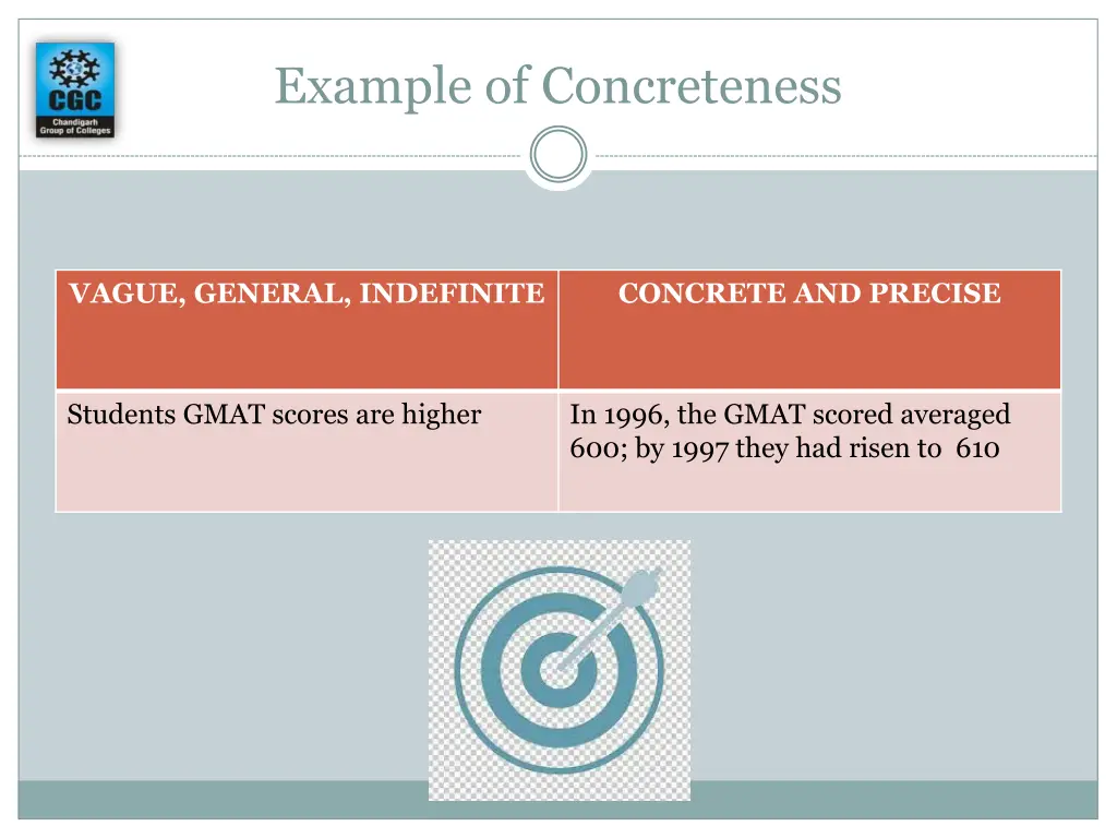example of concreteness