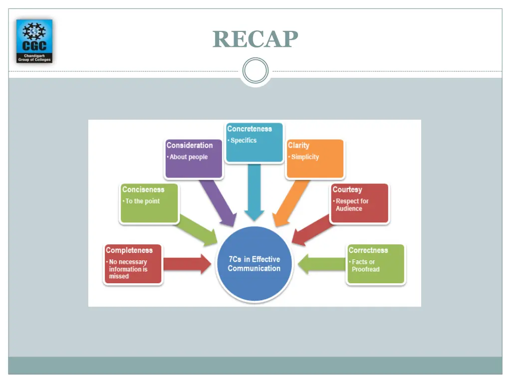 recap