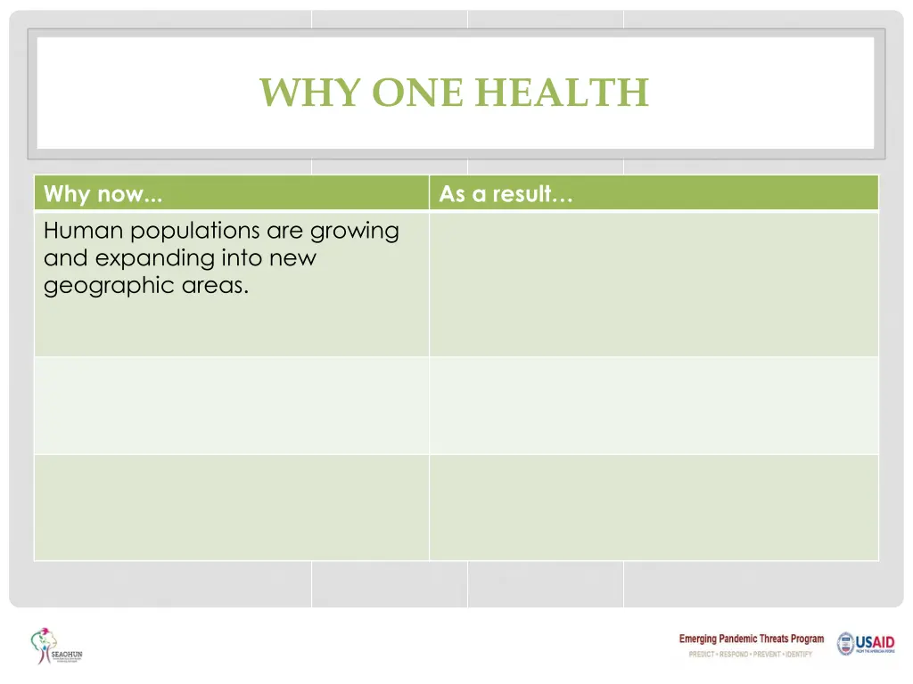why one health 1