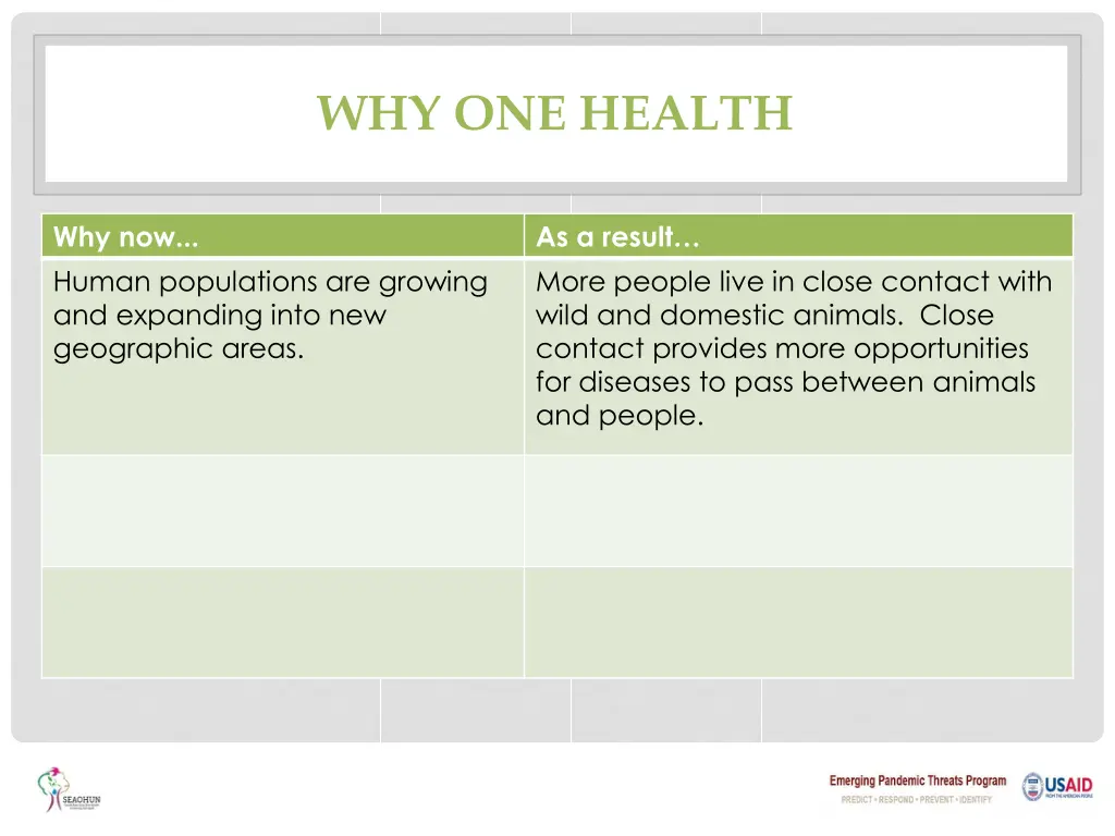 why one health 2