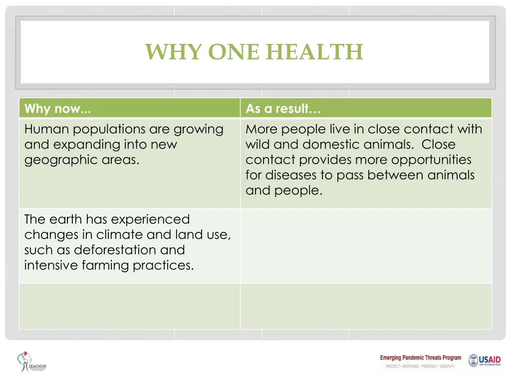 why one health 3