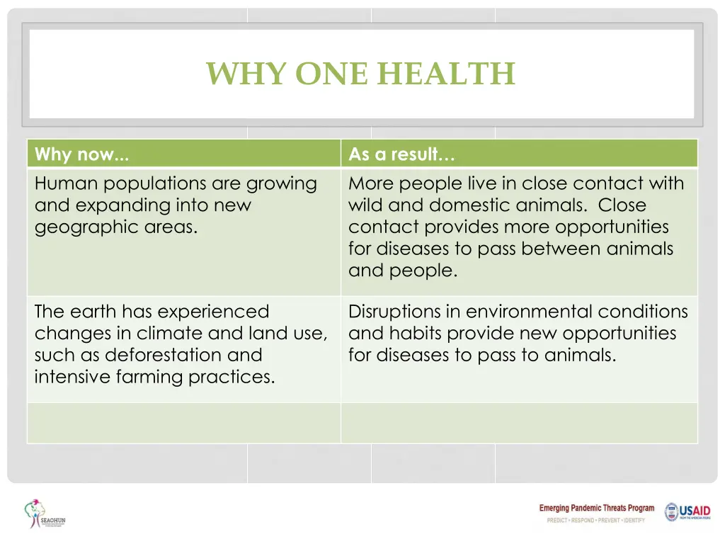 why one health 4