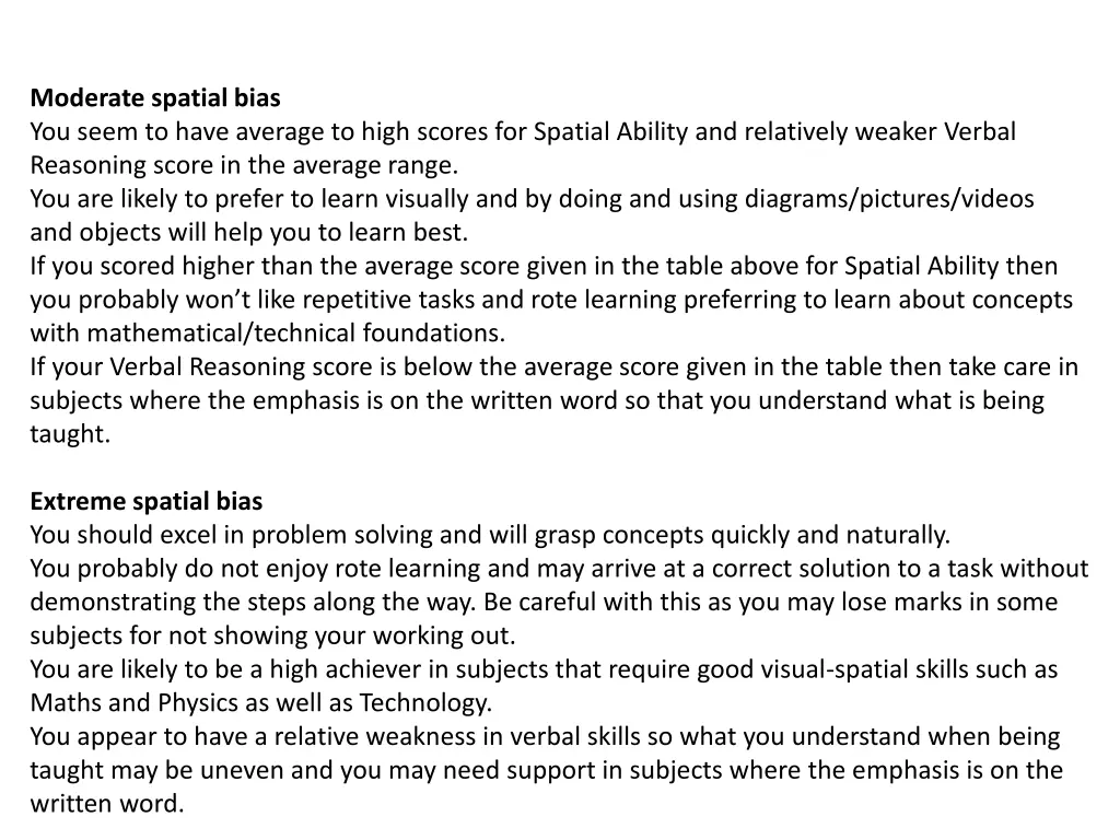 moderate spatial bias you seem to have average